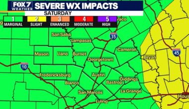 Austin weather: Marginal risk of severe storms this weekend