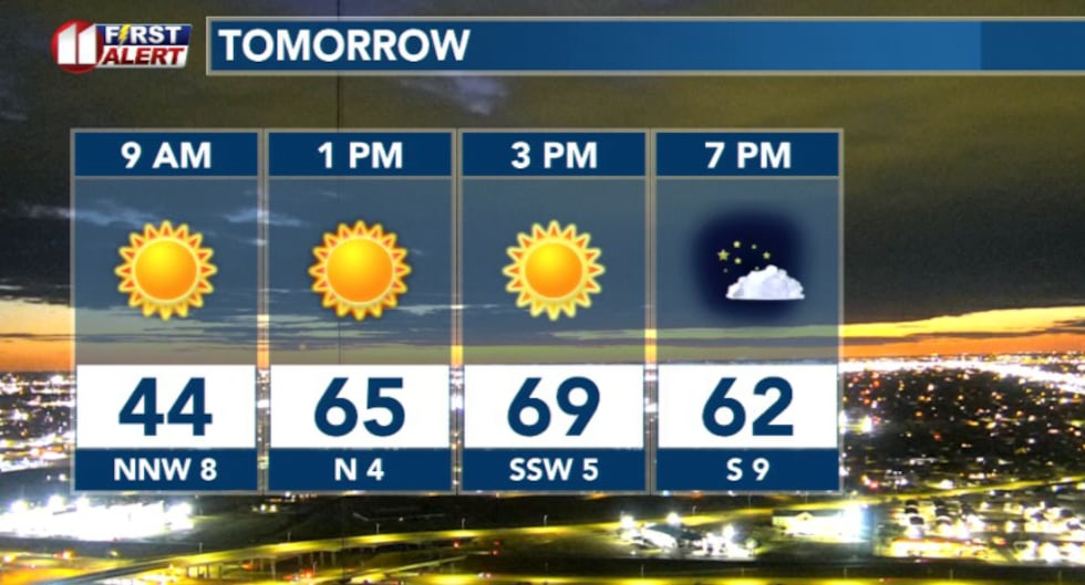 Hourly weather tomorrow