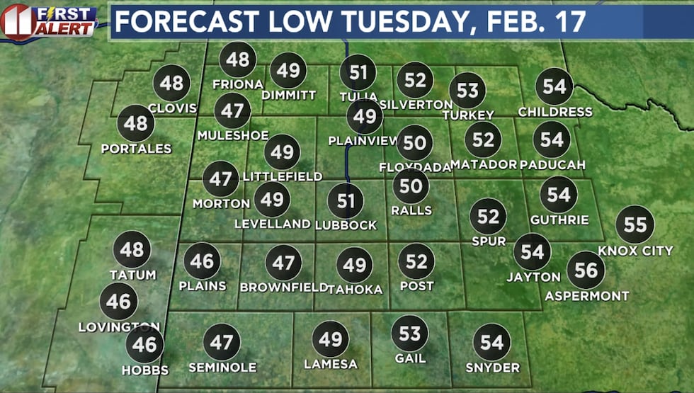 Tuesday morning forecast low