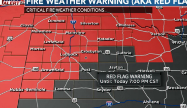 Critical fire weather threat sticks around Wednesday