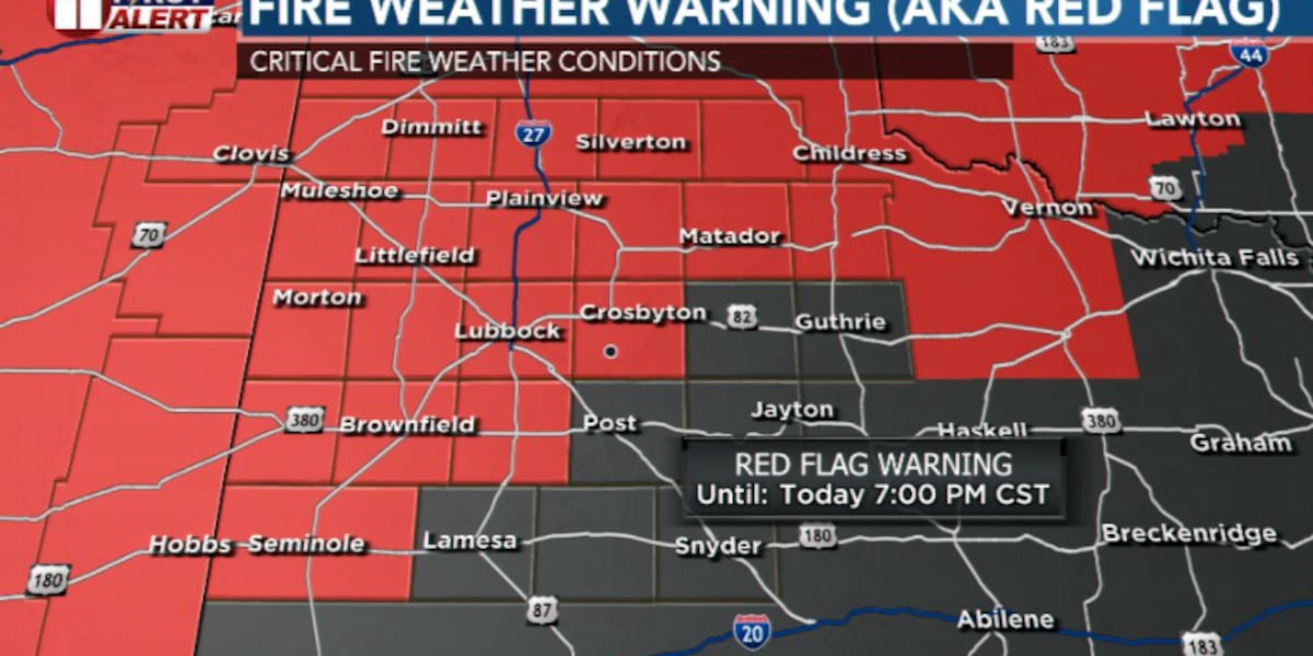 Critical fire weather threat sticks around Wednesday