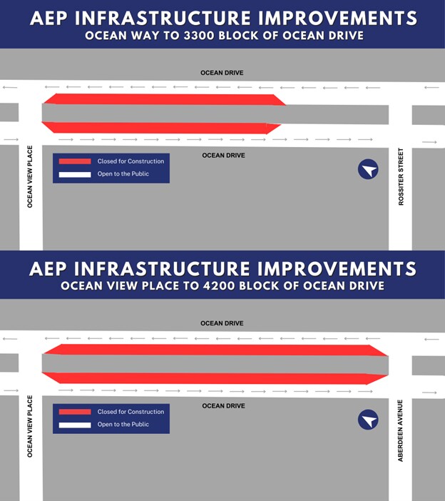 Ocean Drive AEP.jpg