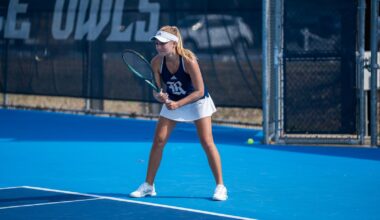 Ratkovic vs UTSA 2/12/2026