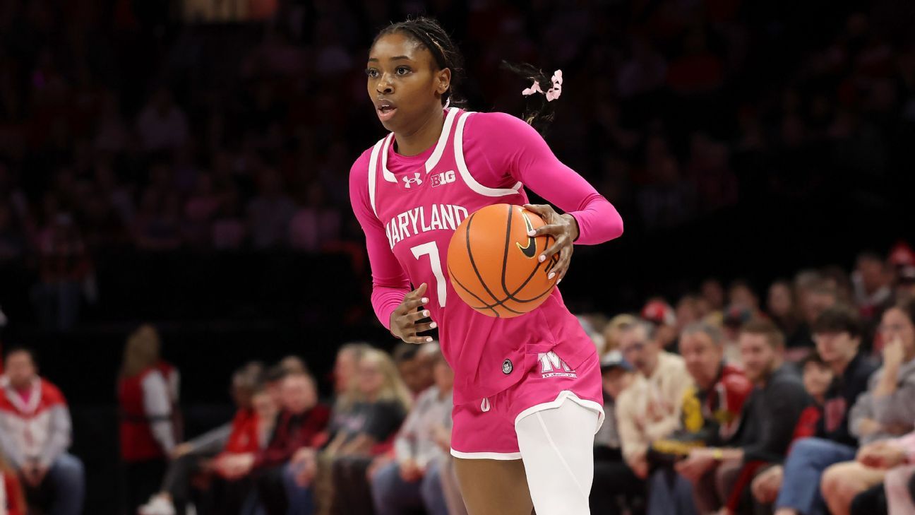 Women's college basketball Power Rankings: Maryland, UK, TCU return