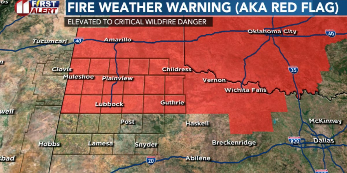 More Dry and Windy Days