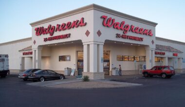Walgreens To Shutter 500K SF Houston Distribution Center