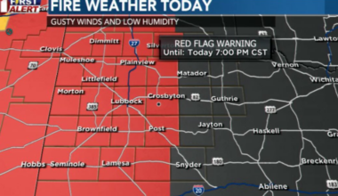 Critical fire danger today before a cooler Saturday