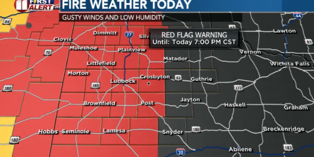 Critical fire danger today before a cooler Saturday