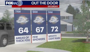 Houston weather: Brief cooldown after spotty Saturday rain