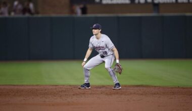 Quakers Fall in Season Opener at #24 Texas A&M