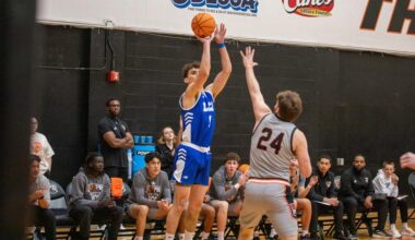 Chaps Survive Hot-Shooting Falcons - Lubbock Christian University Athletics