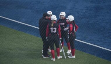SIUE Softball Sweeps Southern U., North Texas at Lion Classic