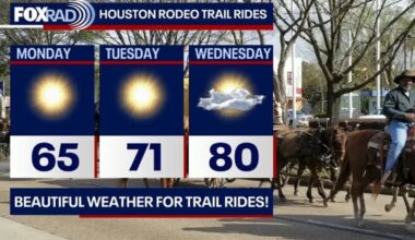 Houston weather: Cool start for new week
