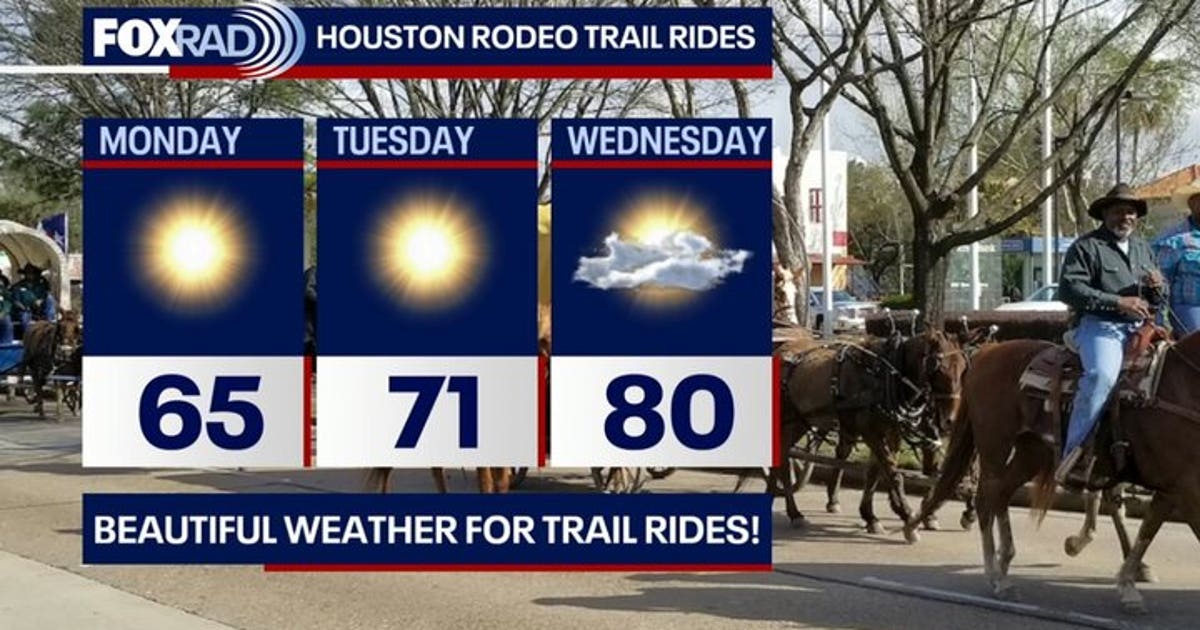 Houston weather: Cool start for new week
