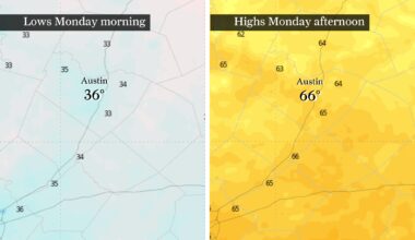 Cold front brings allergy relief