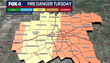 Dallas weather: Temperatures to dip into the 30s before unseasonable warmth returns