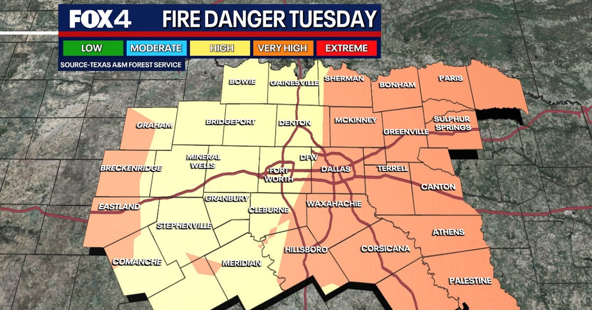 Dallas weather: Temperatures to dip into the 30s before unseasonable warmth returns
