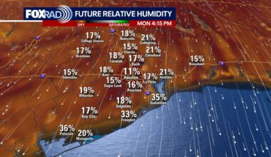 Houston weather: Chilly Monday morning, pleasant afternoon in the 60s