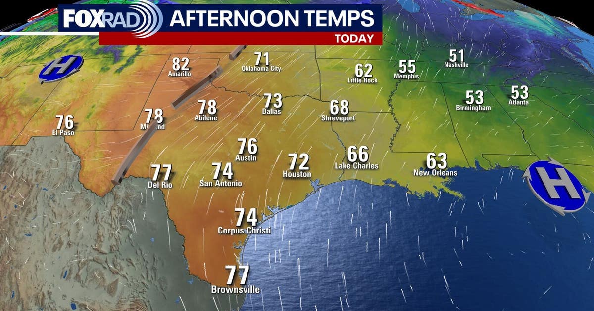 Houston weather: Cool, dry Tuesday ahead of incoming warmer temps