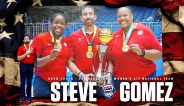 Red, White & Chaps: Gomez Tabbed To Lead USA U17 Squad