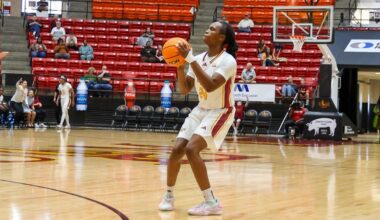Women's Basketball Preview: Texas State