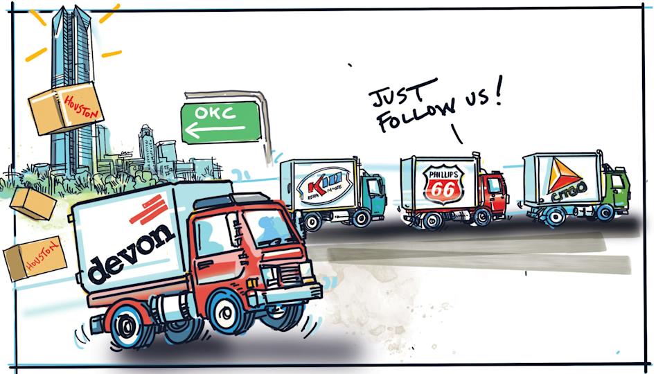 Devon follows other energy companies that have moved headquarters away from Oklahoma.