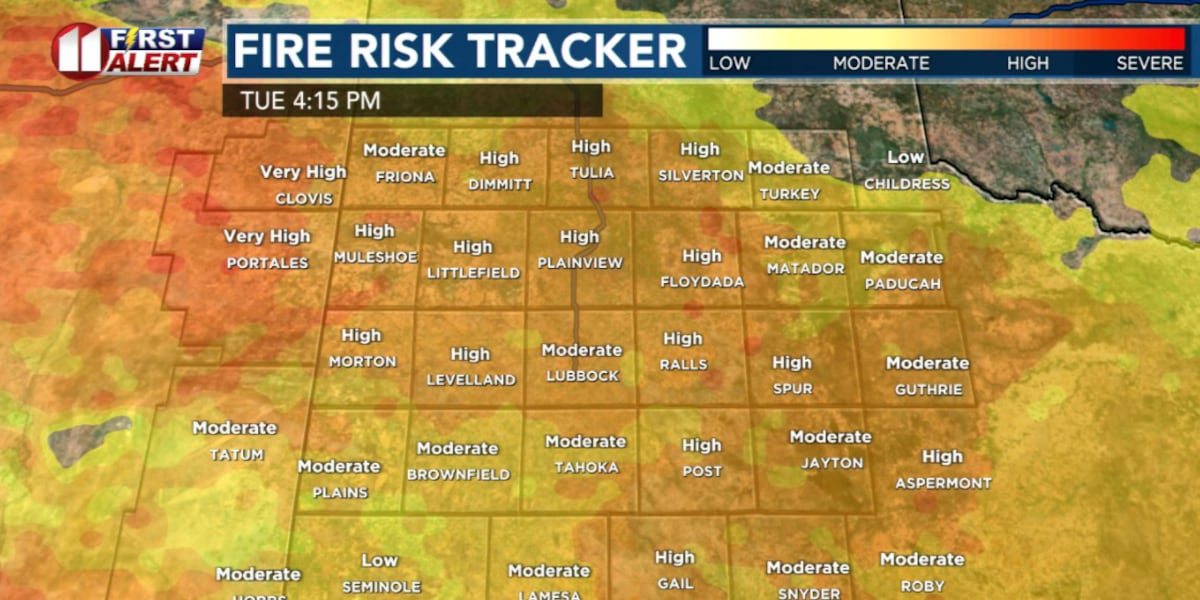 Fire Danger Peaks Tuesday