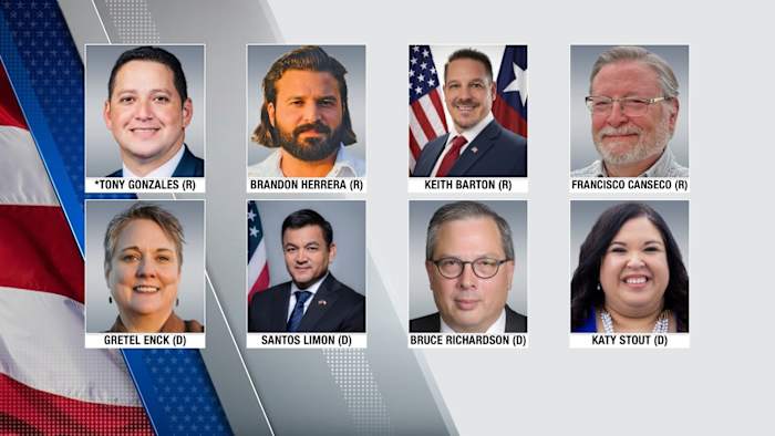 Texas’ 23rd Congressional District heads into a high-stakes primary as incumbent Tony Gonzales faces controversy