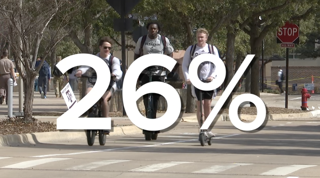 Electric bike and scooter thefts keep climbing at Texas A&M, police urge prevention