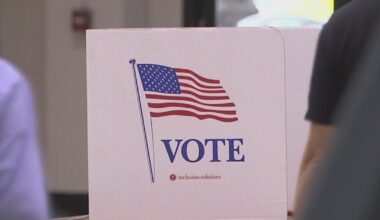 Texas Primary: New poll, survey shows shake up at polls
