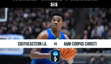 NCAA basketball game preview featuring Southeastern Louisiana vs. A&M-Corpus Christi, with sports updates and analysis.