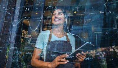 Rising optimism among small and middle market business leaders suggests growth for Fort Worth