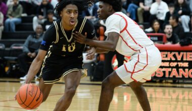 Coppell’s fast pace proves too much for Plano East