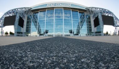 2026 Arlington: 250SX East Supercross Results