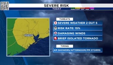 Valentine’s Day severe weather risk in Houston.