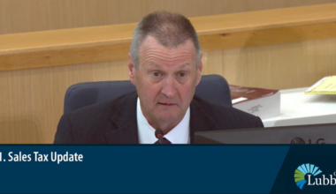 Lubbock sales tax revenue running 6% above budget, city manager says