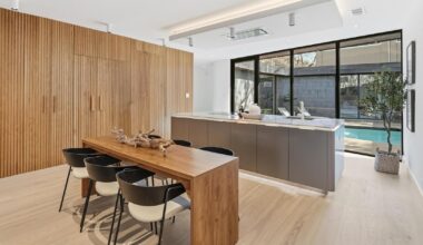 This is what $1.25M will get you in and around Dallas right now