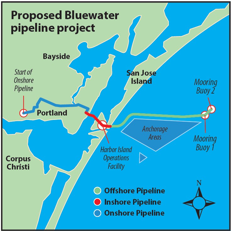 Officials roll out presentation on offshore project