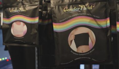 Texas AG sues retailer over chest binder sales, local advocates weigh in