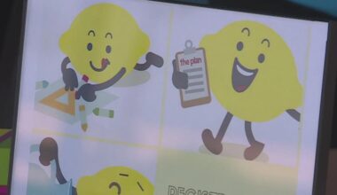 Sweet Success: Coastal Bend kids stir up business skills with Lemonade Day