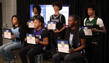 San Antonio Sports announces rosters for 2026 All-Star Basketball Game