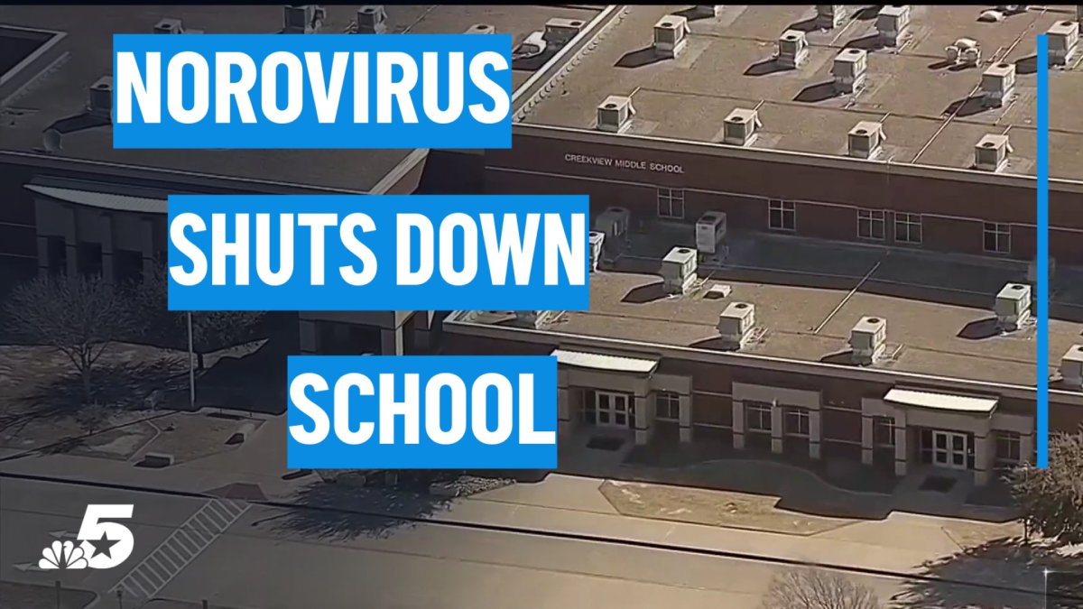 Why more than 100 students got sick before a school shut down – NBC 5 Dallas-Fort Worth