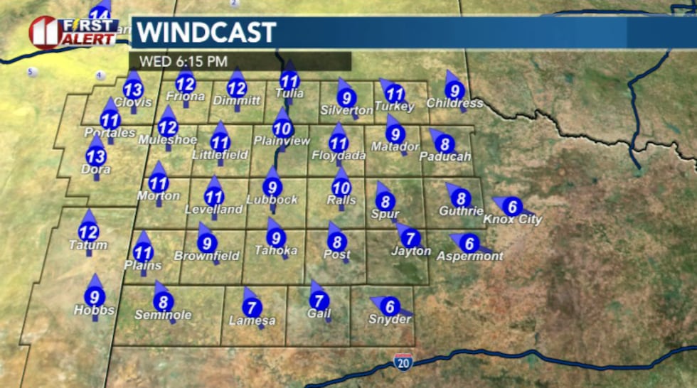 Southerly winds today