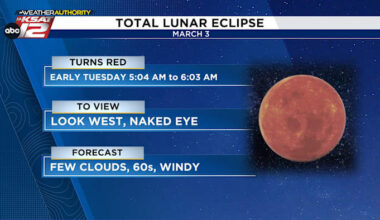 Total lunar eclipse visible in San Antonio on March 3