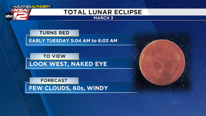 Total lunar eclipse visible in San Antonio on March 3