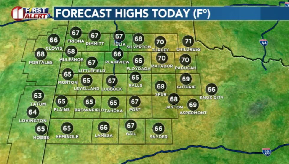 Highs today