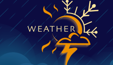 Mild temperatures to warm up Dallas-Fort Worth this week | News