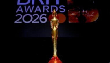 Behind the numbers: BRIT Awards 2026 nominees | Entertainment