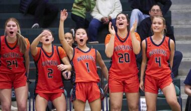 UIL girls basketball playoffs: See when and where local teams are playing in the regional semifinals | Star Local Sports