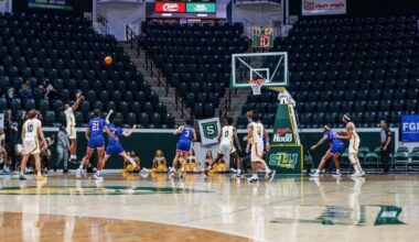 MBB: Southeastern hosts UTRGV and Texas A&M-Corpus Christi in final homestand of season | Sports